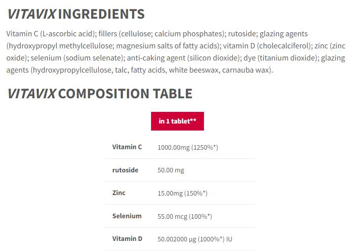Trec Nutrition Vitavix Immunity Care | with Vitamin C, Zinc, Selenium, Vitamin D-factsheets