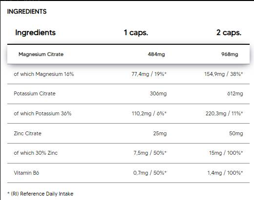 Human Protect Tri Citrate | Magnesium + Potassium + Zinc-factsheets