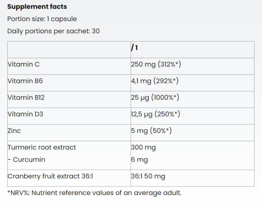 Nutriversum Biotin 5000 mcg-factsheets