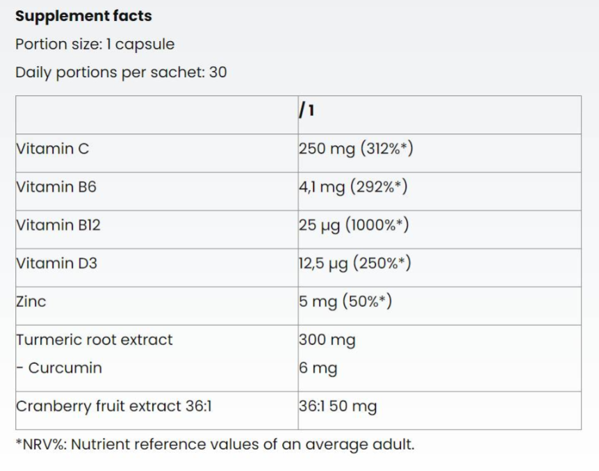 Nutriversum Chromium Picolinate 200 mcg-factsheets