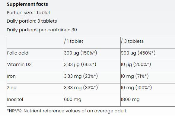 Nutriversum Inositol + Folic Acid for Women-factsheets