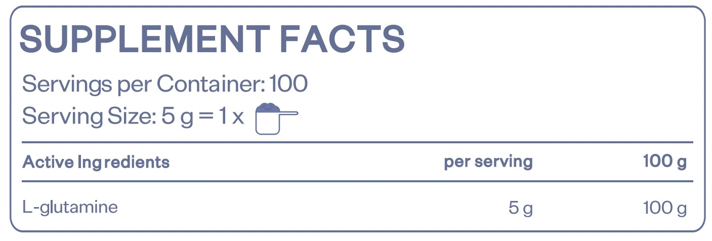 HS Labs Glutamine Powder-factsheets
