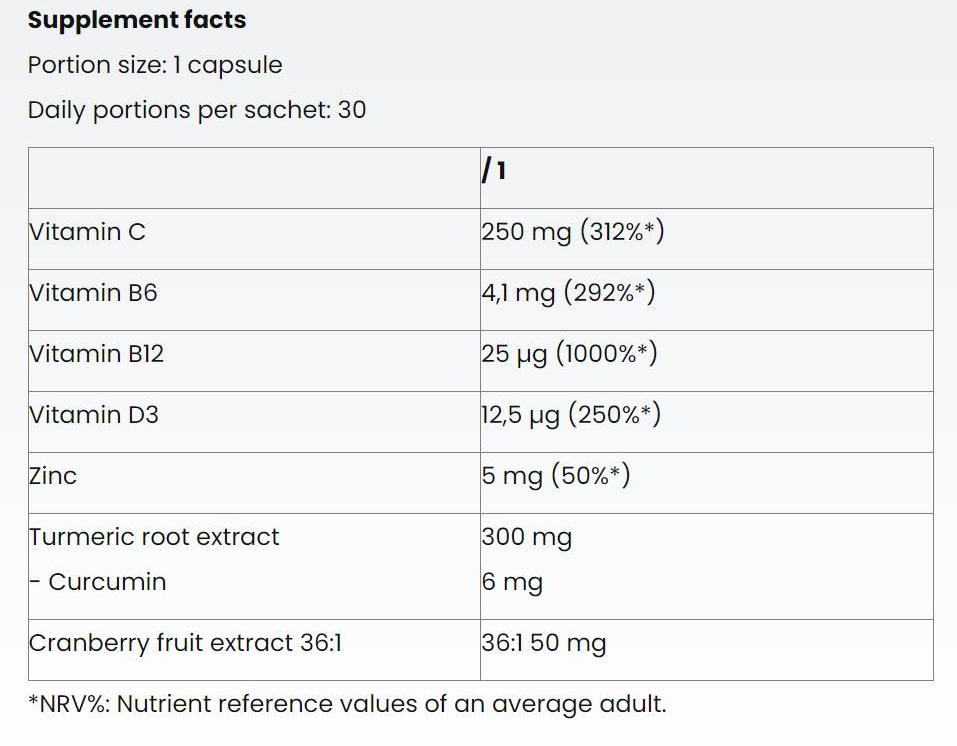 Nutriversum Vitamin E 60mg-factsheets