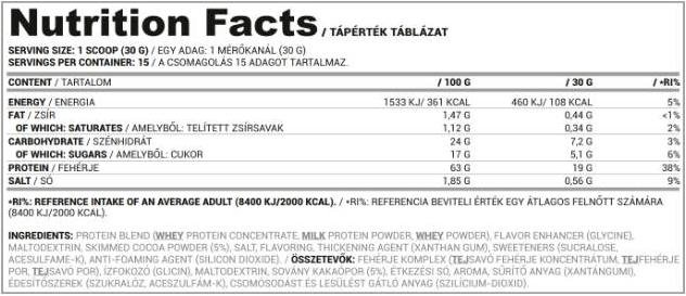 Nutriversum Whey Base | Whey Protein Concentrate + Milk Protein-factsheets