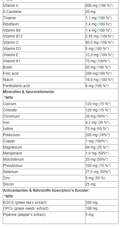 Hitec Vitamin A-Z-factsheets