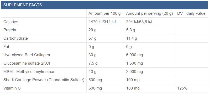 MAXXWIN Nutrition Artrox Powder / Collagen + Joint Complex-factsheets