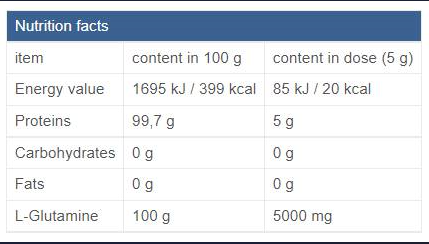 MAXXWIN Nutrition Glutamine Powder / Fermented-factsheets