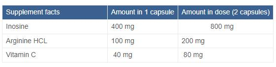 MAXXWIN Nutrition Inosine with Arginine-factsheets