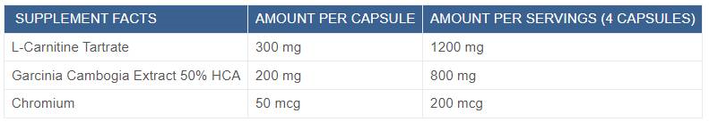 MAXXWIN Nutrition  L-Carnitine + HCA + Chromium-factsheets