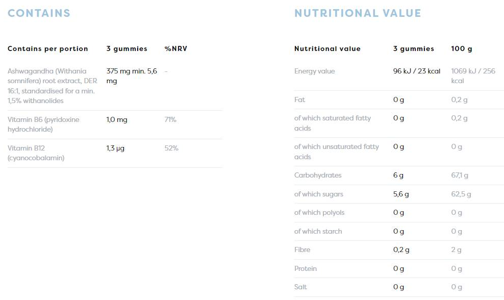 Osavi Ashwagandha 375 mg Gummies-factsheets