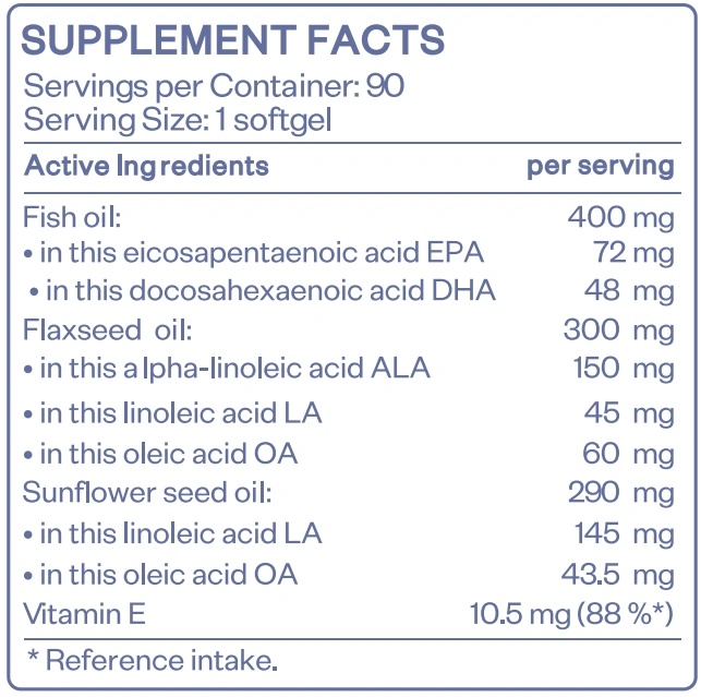 HS Labs Omega 3-6-9 400 mg-factsheets