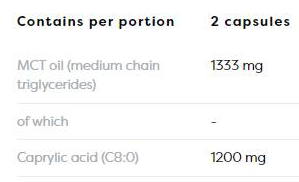 Osavi Caprylic Acid 1200 mg-factsheets