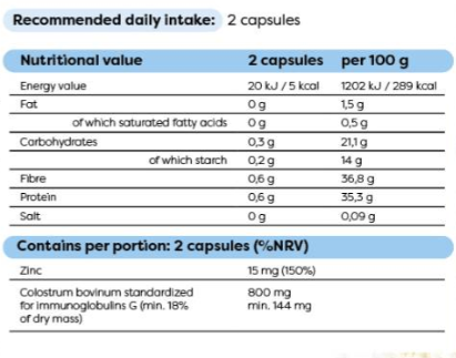 Osavi Colostrum Immuno 800 mg-factsheets