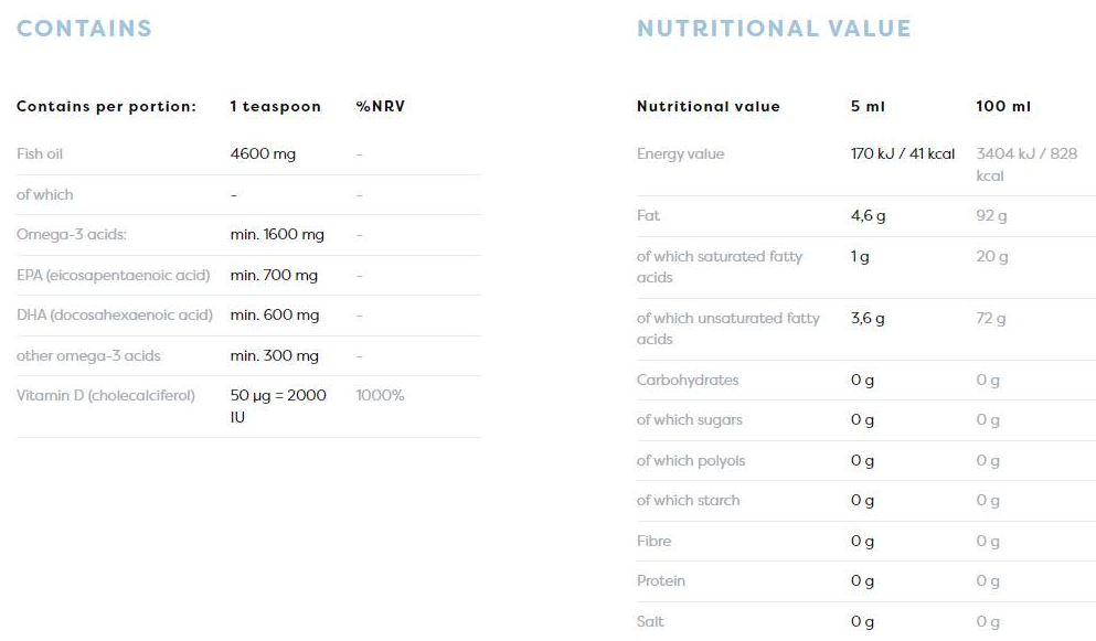 Osavi Daily Omega + D3 Liquid | Natural Lemon Flavored-factsheets