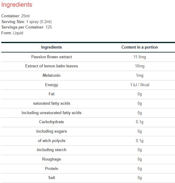 Osavi Melatonin 1 mg Oral Spray | with Passiflora-factsheets