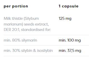 Osavi Milk Thistle | Silymarin 100 mg-factsheets