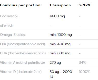 Osavi Norwegian Cod Liver Oil | Lemon Flavored Liquid Omega + D3-factsheets