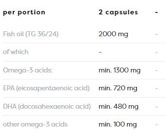 Osavi Omega-3 Extra 1300 mg-factsheets
