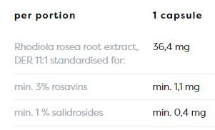 Osavi Rhodiola Rosea Root 400 mg-factsheets