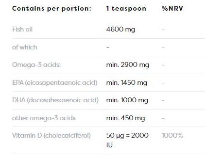 Osavi Super Omega + D3 2900 mg-factsheets