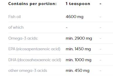 Osavi Super Omega Liquid 2900 mg-factsheets