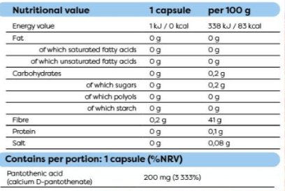 Osavi Vitamin B5 | Pantothenic Acid 200 mg-factsheets