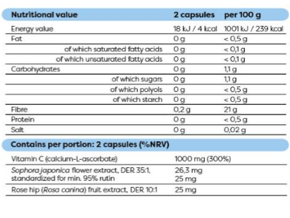 Osavi Vitamin C 1000 | with Rutin & Rose Hip-factsheets