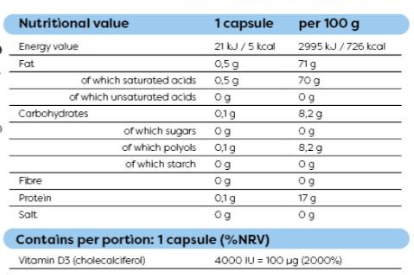 Osavi Vitamin D3 4000 IU | Quali-D®-factsheets
