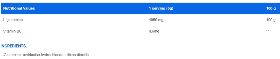 IronFlex Nutrition Glutamine-factsheets