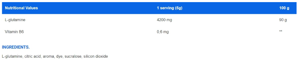 IronFlex Nutrition Glutamine-factsheets