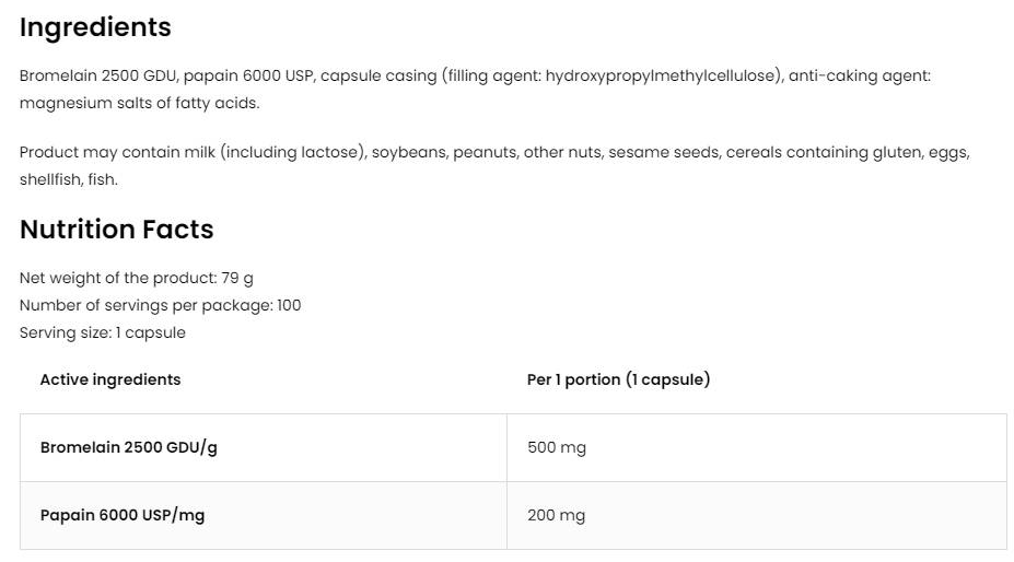 OstroVit Bromelain + Papain Enzymes-factsheets