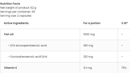 OstroVit Omega 3 500 mg | Easy To Swallow-factsheets