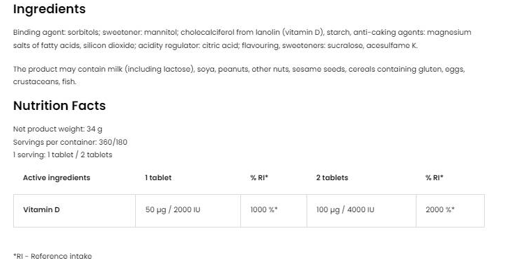 OstroVit Vitamin D3 2000 IU | Lozenges-factsheets