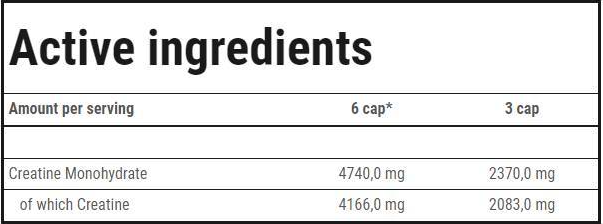 Trec Nutrition Creatine Micronized 200 Mesh | High Quality Creatine Monohydrate Caps-factsheets