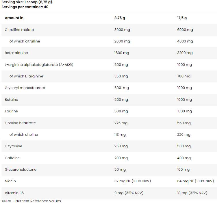 FA Nutrition Muscle Pump Aggression | Pre-Workout Formula-factsheets