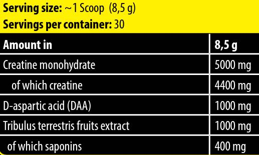 FA Nutrition Napalm Crea Test | with DAA & Tribulus-factsheets