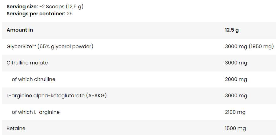 FA Nutrition NAPALM On Stage Pump | Stim-Free Pre-Workout Formula-factsheets