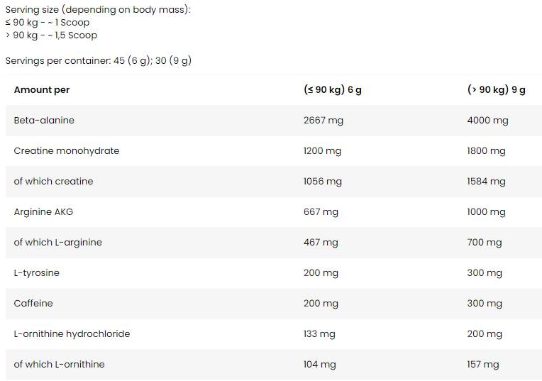 FA Nutrition Pre Energizer / Next-Gen Pre-Workout-factsheets