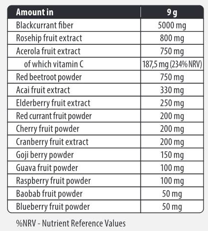 FA Nutrition Red Antioxidants Sachets / So Good Superfoods-factsheets