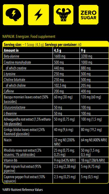 FA Nutrition Xtreme Napalm / Energizer-factsheets