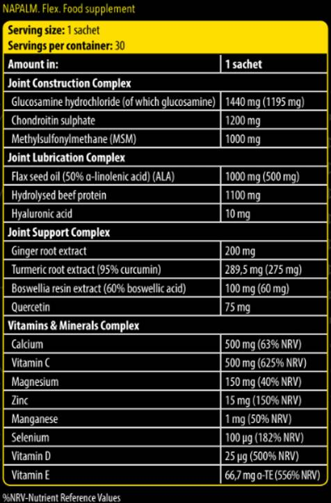 FA Nutrition Xtreme Napalm Flex | Advanced Joint Formula-factsheets