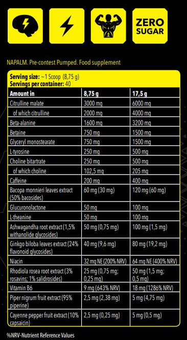 FA Nutrition Xtreme Napalm Pre-Contest / Pumped-factsheets