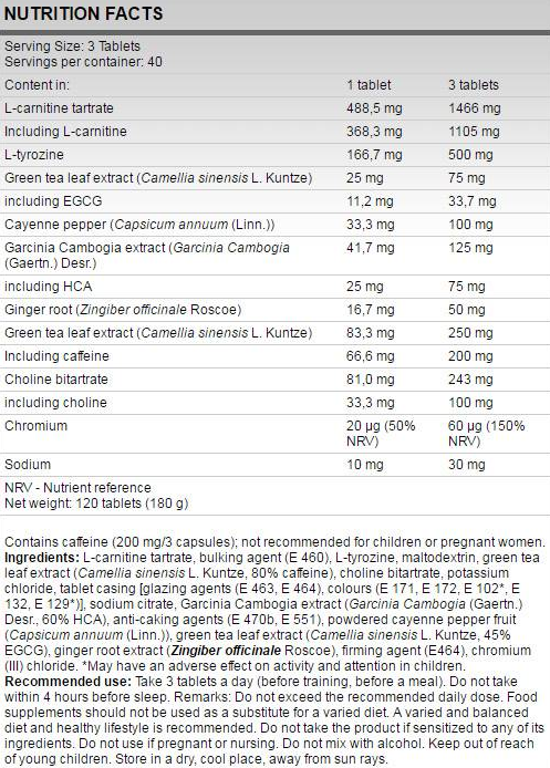 FA Nutrition Xtreme THYROBURN-factsheets