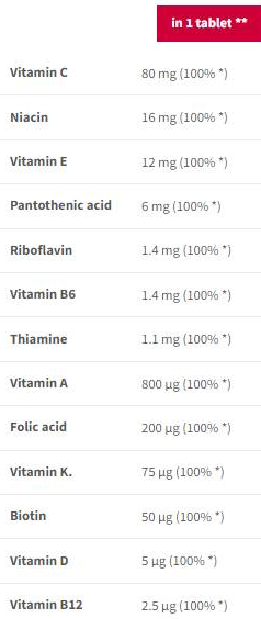 Trec Nutrition MultiVitamin Sport Endurance | Effervescent-factsheets