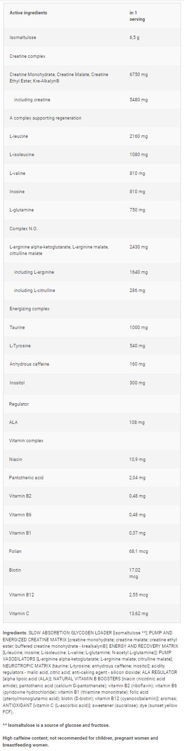 Trec Nutrition Nitrobolon Energizer | Complete Pre-Workout Formula-factsheets