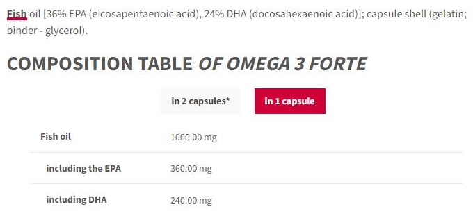 Trec Nutrition Omega 3 Forte 1000 mg | 60% EPA DHA-factsheets