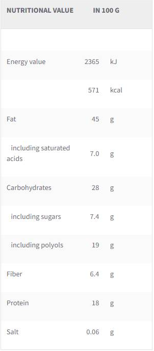 Trec Nutrition Protein Spread | No Added Sugar-factsheets