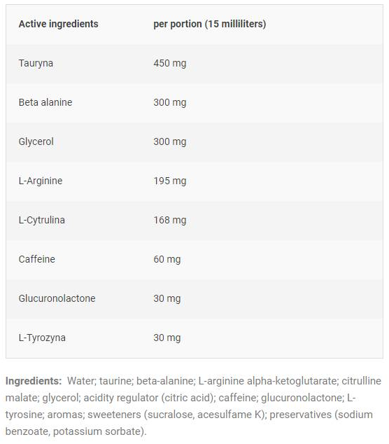 Trec Nutrition SAW Shot-factsheets