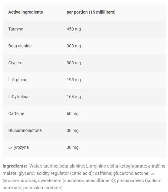 Trec Nutrition SAW Shot-factsheets