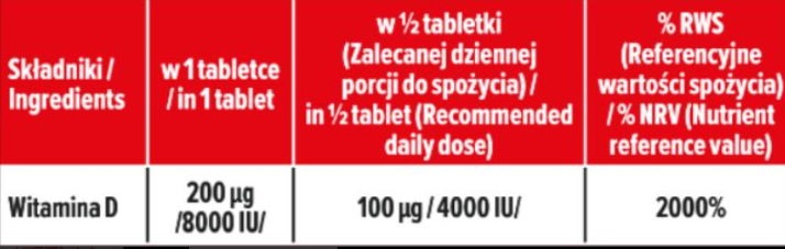 MP Sport Vitamin D-3 8000 IU-factsheets